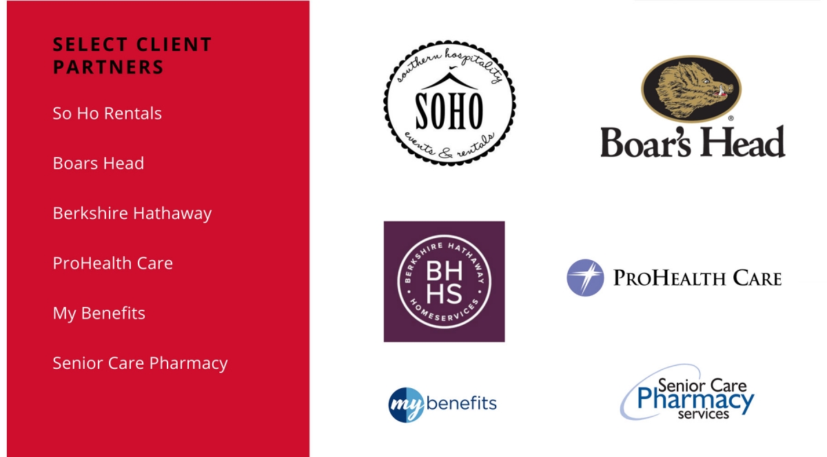 Property Management Ashurst Niemeyer Real Estate, Fairhope AL