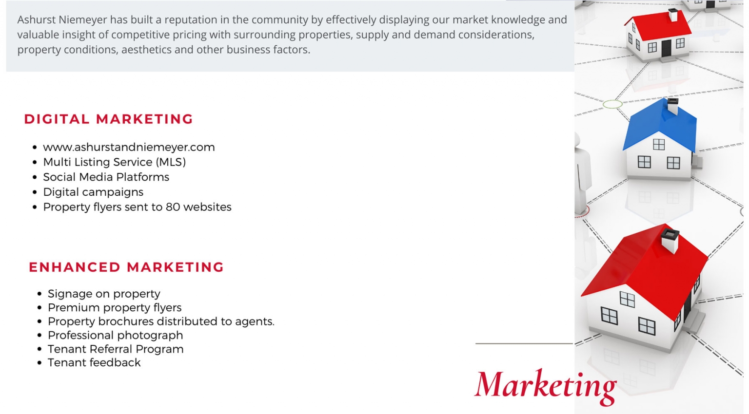 Property Management Ashurst Niemeyer Real Estate, Fairhope AL