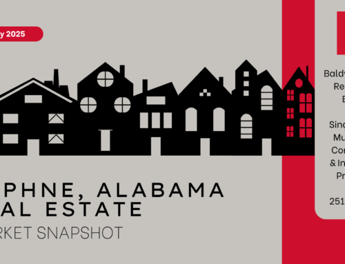 Daphne, AL Market Snapshot – July 2025