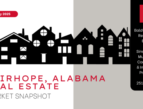Fairhope, AL Market Snapshot – July 2025