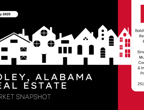 Foley, AL Market Snapshot – July 2025